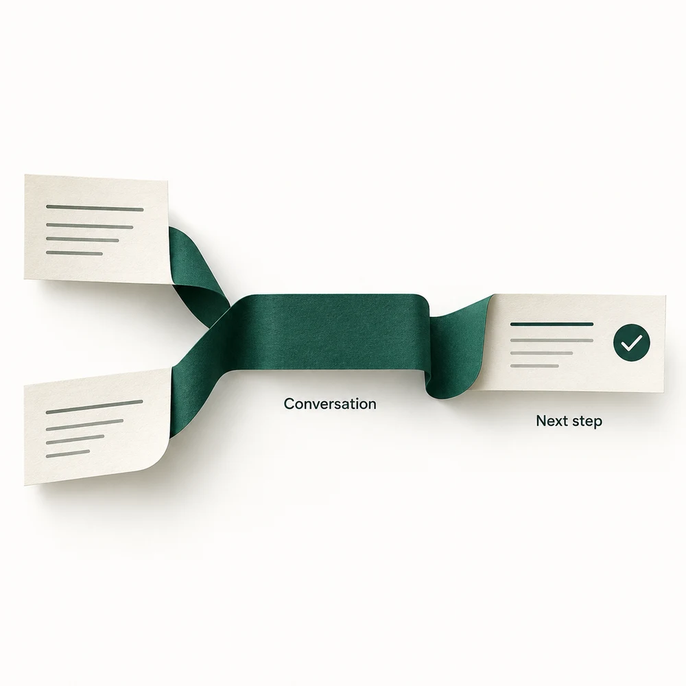 Two incoming messages join one green conversation ribbon and continue to a clear next step.