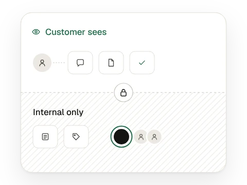 Customer updates and internal team notes have distinct access.