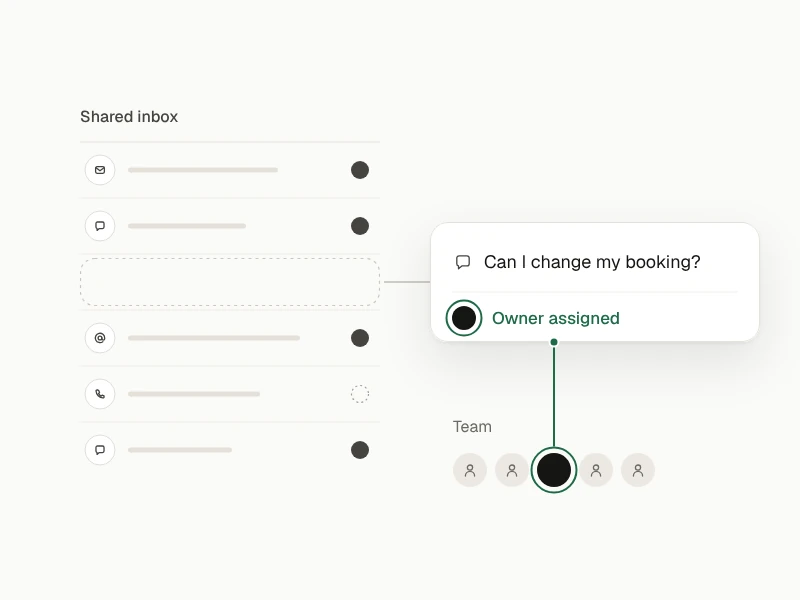 A shared inbox gives each conversation a responsible owner.