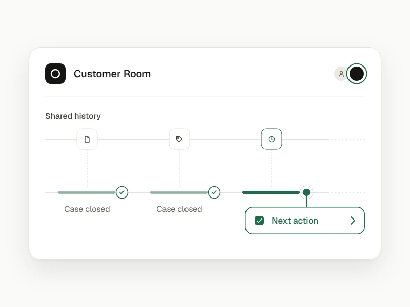 A Customer Room keeps the relationship and context connected as individual cases close.